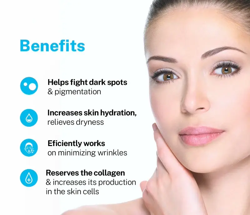 benefits - of - ReviTag 